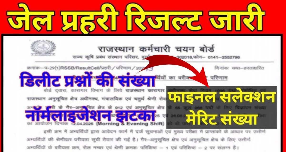 Rajasthan Jail Prahari Final Result