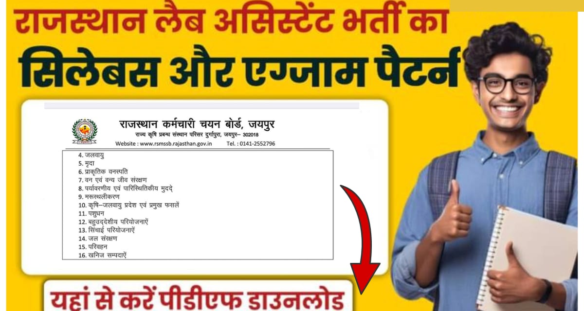 Rajasthan Lab Assistant Science Syllabus 2026