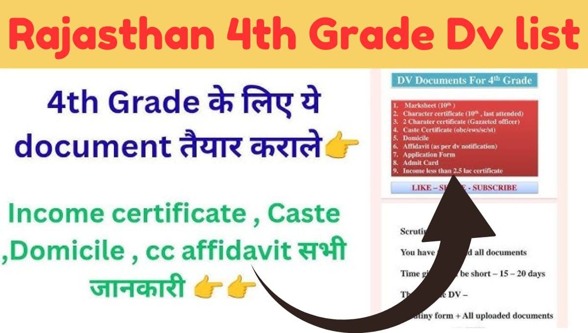 Rajasthan 4th Grade Document Verification