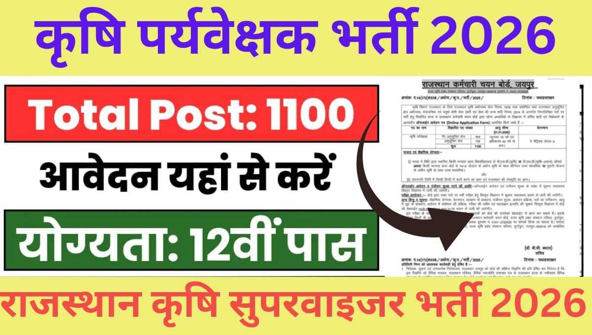 Rajasthan Agriculture Supervisor Vacancy 2026
