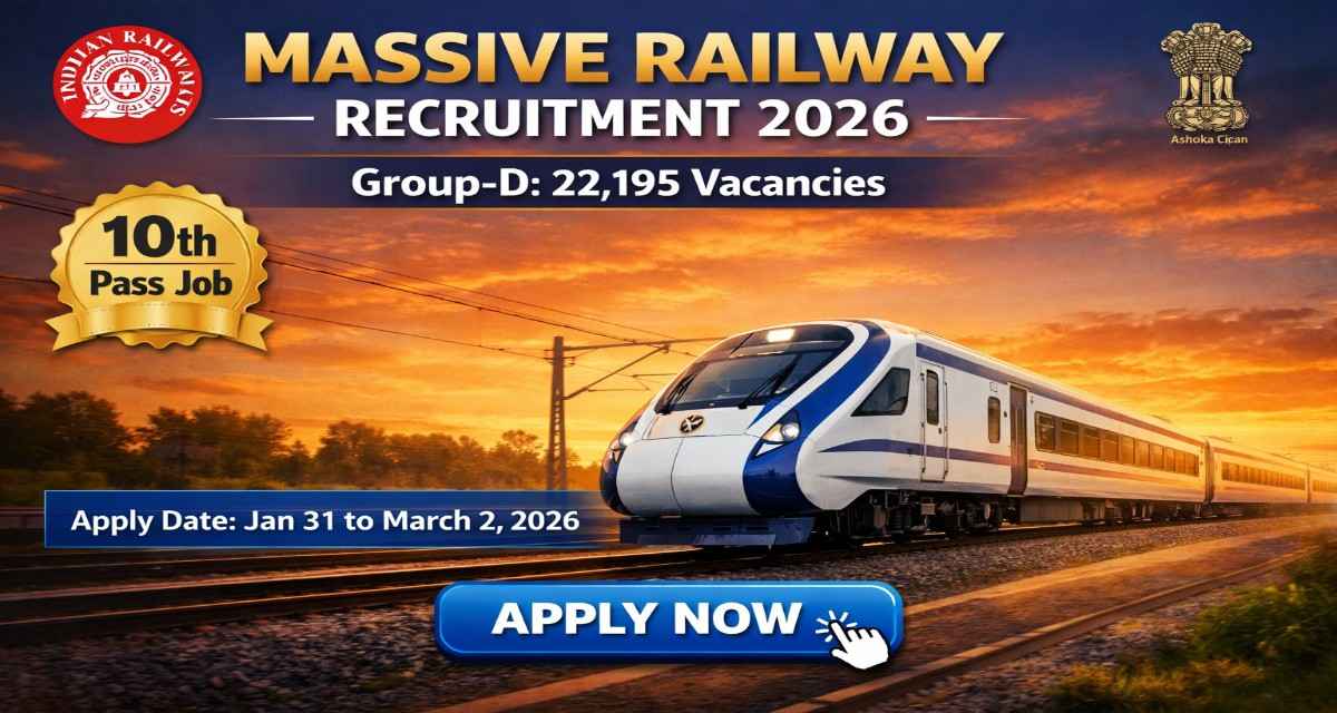 Railway Group-D Recruitment 2026: Apply