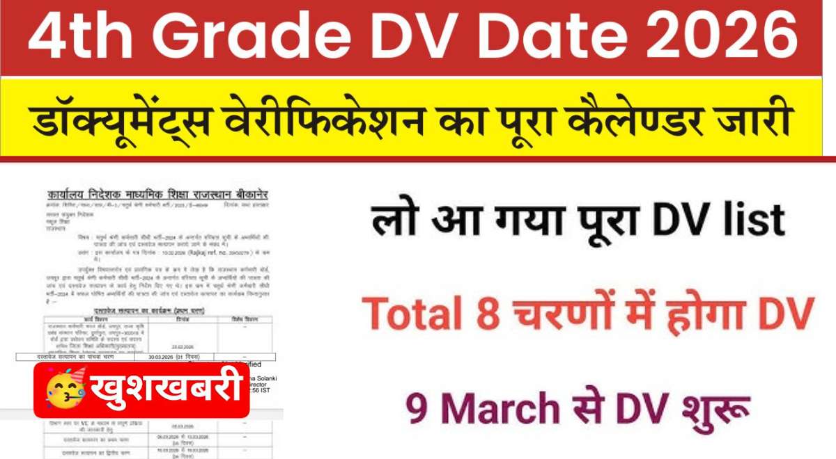 Rajasthan 4th Grade DV Schedule