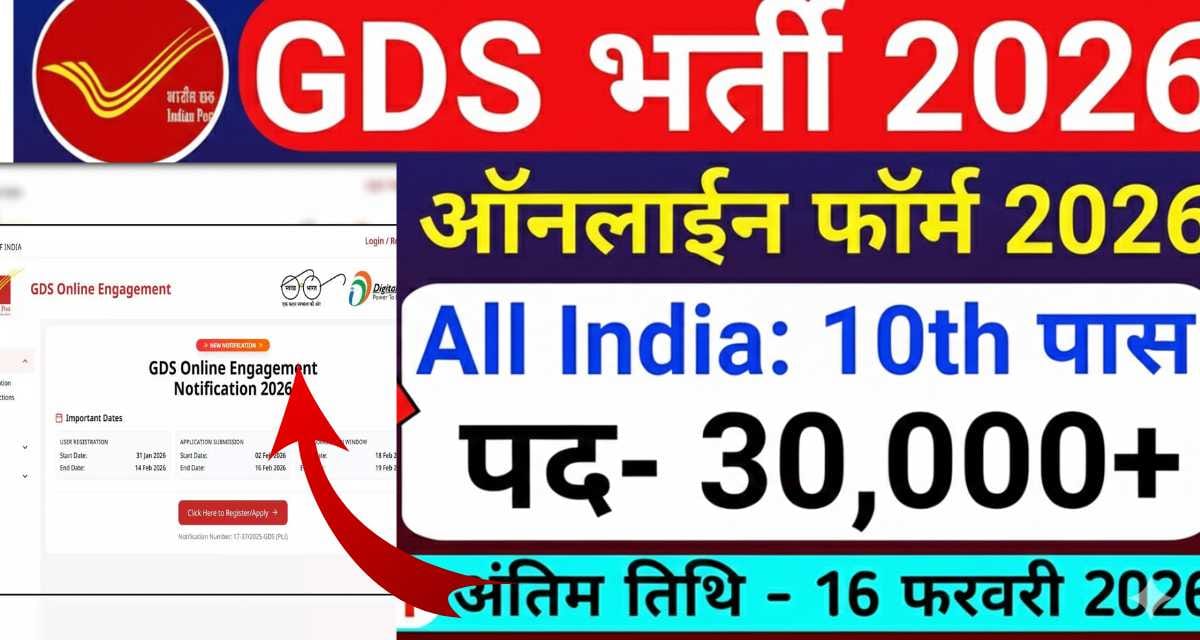 india post gds