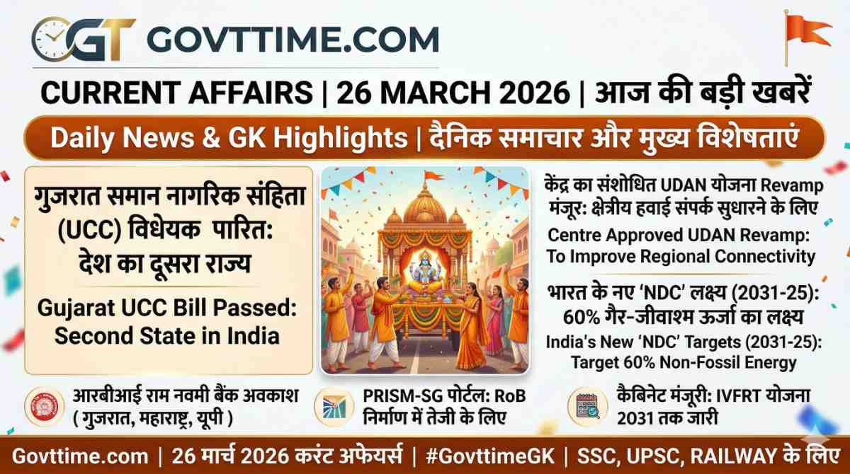 Current Affairs 26 March