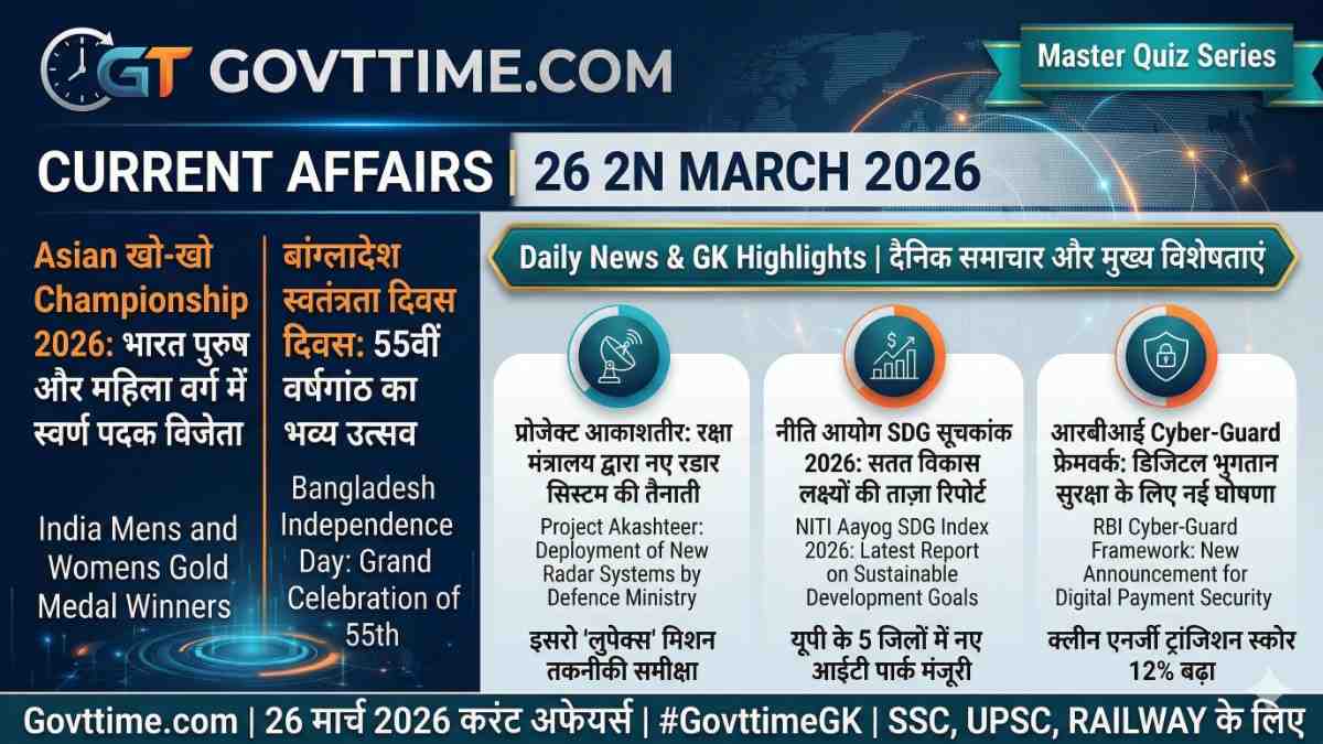 Current Affairs 26 March 2026