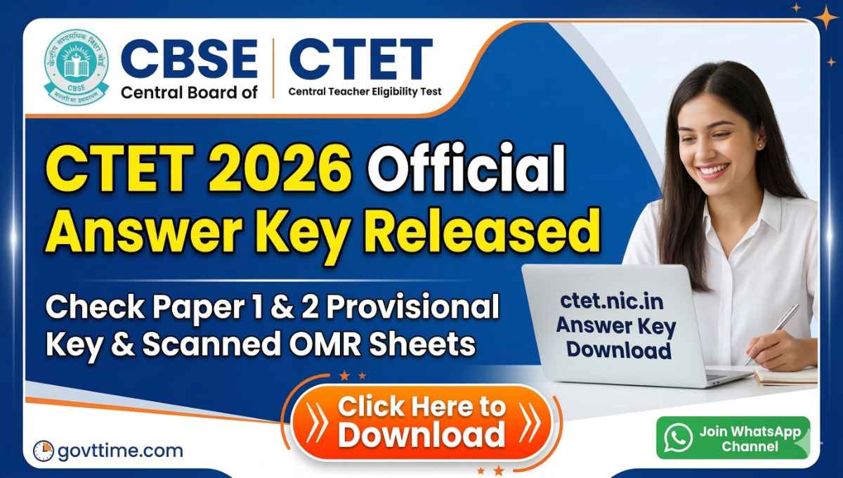 CTET 2026 Answer Key Released