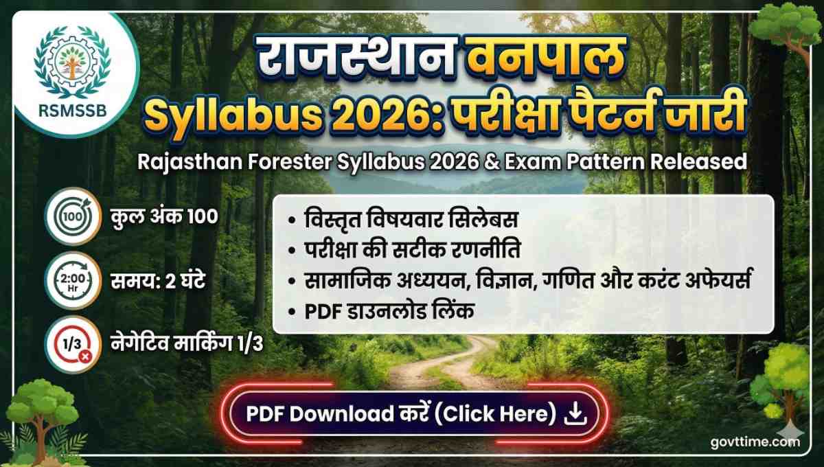 Rajasthan Forester Syllabus