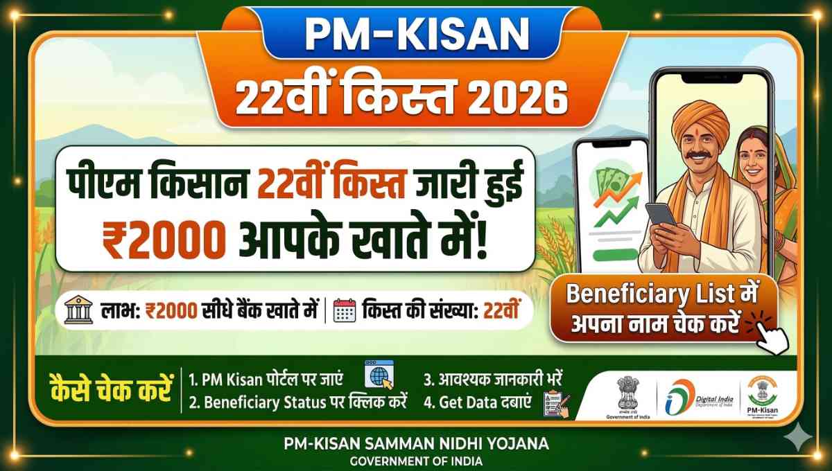 PM Kisan 22nd Installment 2026