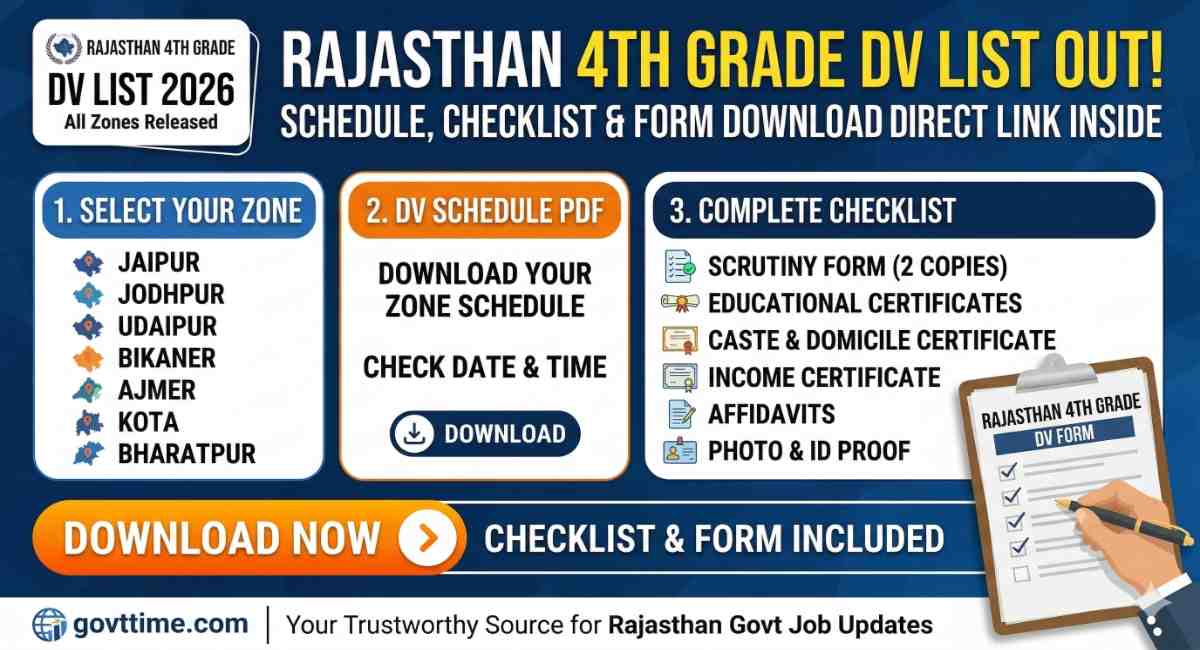 Rajasthan 4th Grade DV List