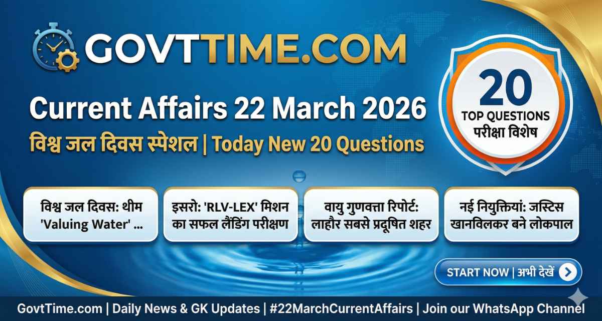 Current Affairs 22 March 2026