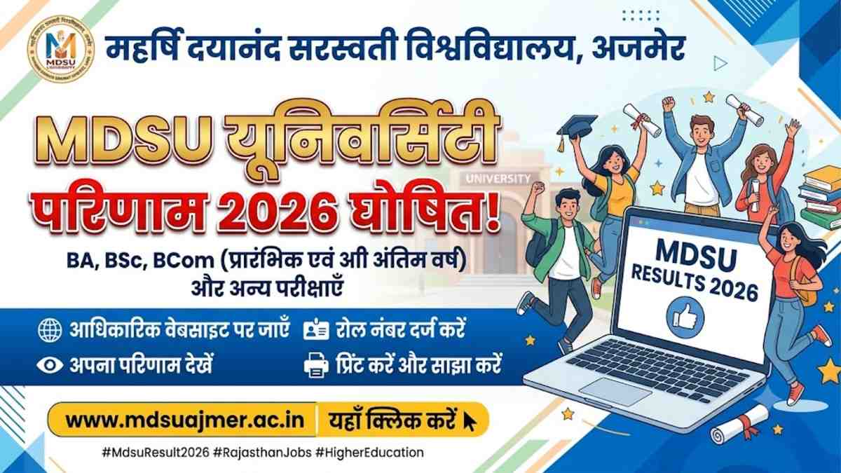 MDSU University Result 2026