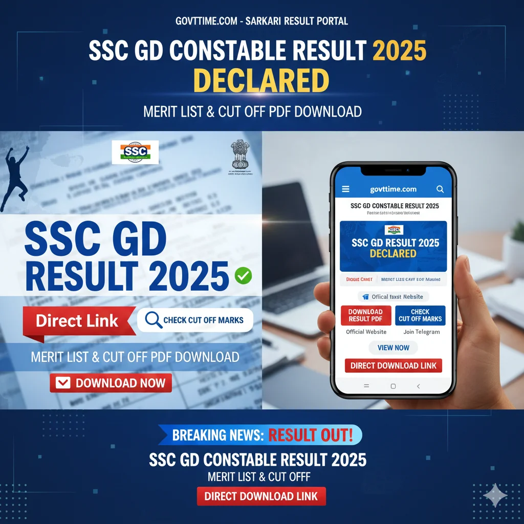 SSC GD Constable Result 2025 Declared