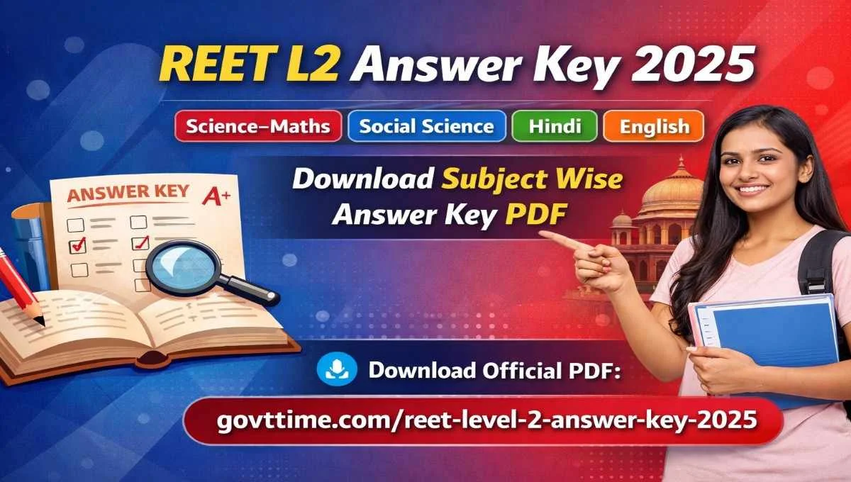 REET Level 2 Answer Key 2026