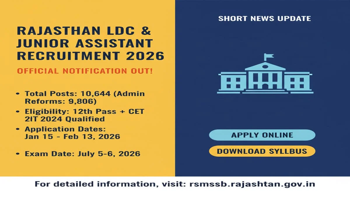 Rajasthan LDC Recruitment 2026