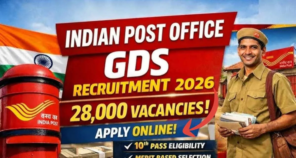 India Post GDS Recruitment