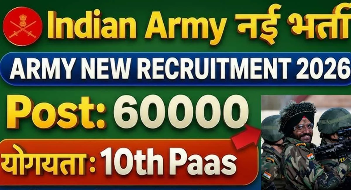 Indian Army Agniveer Recruitment 2026