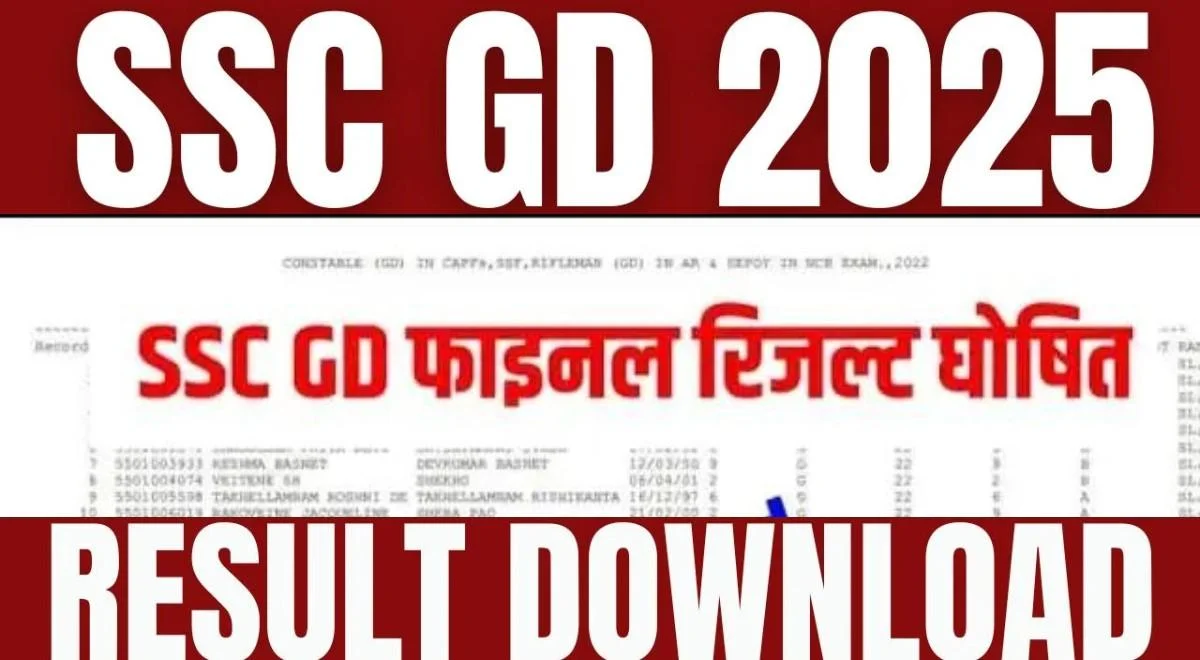 SSC GD Final Marks 2025
