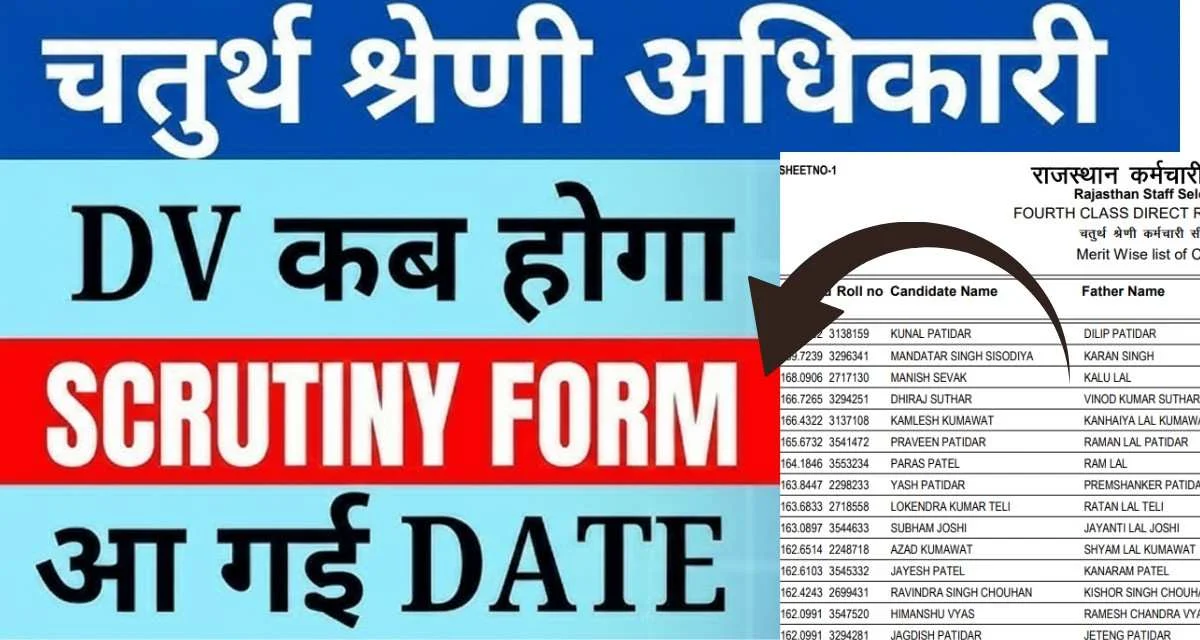 Rajasthan 4th Class Recruitment 2024 Good News