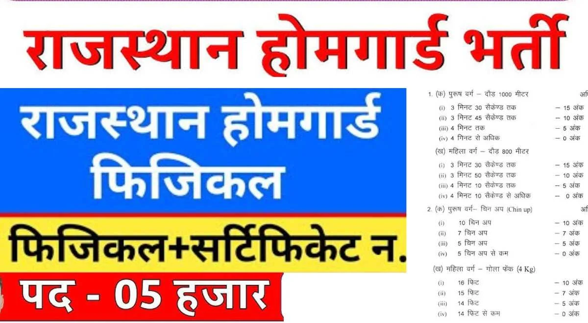 Rajasthan Home Guard Physical