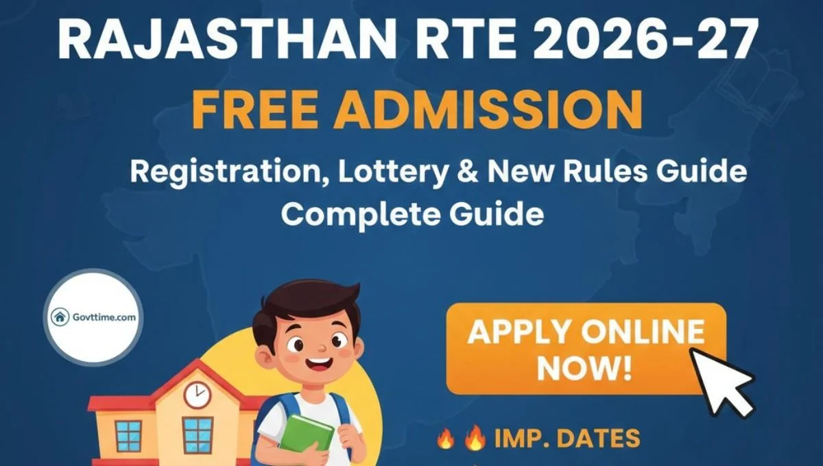 Rajasthan RTE Free Admission