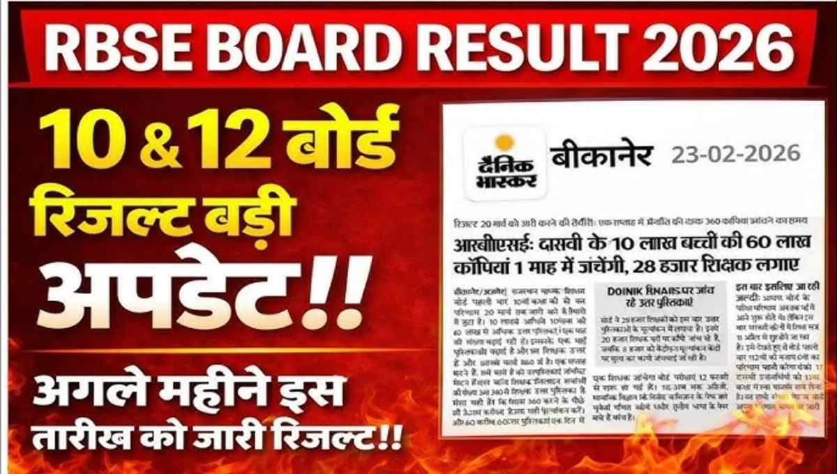 Board Result 2026