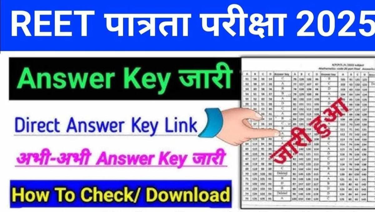 REET Mains Answer Key 2026