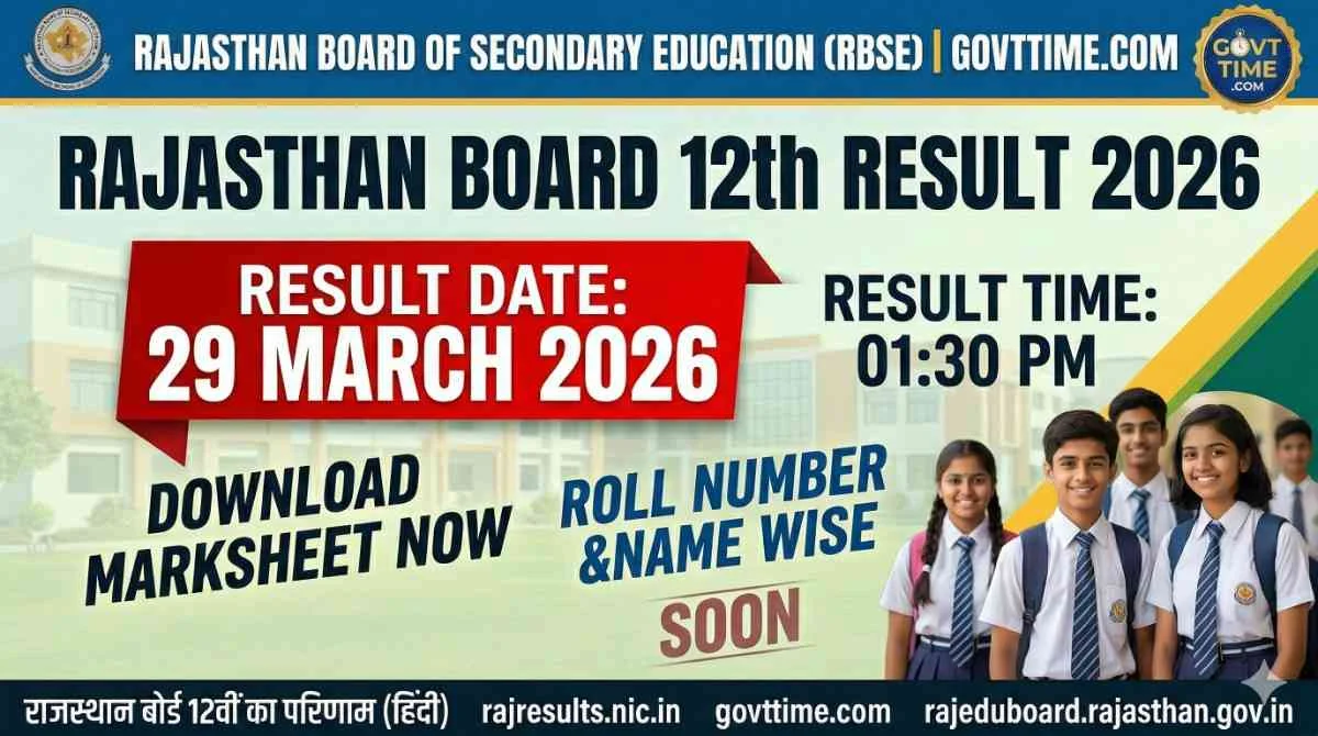 Rajasthan Board 12th Result 2026