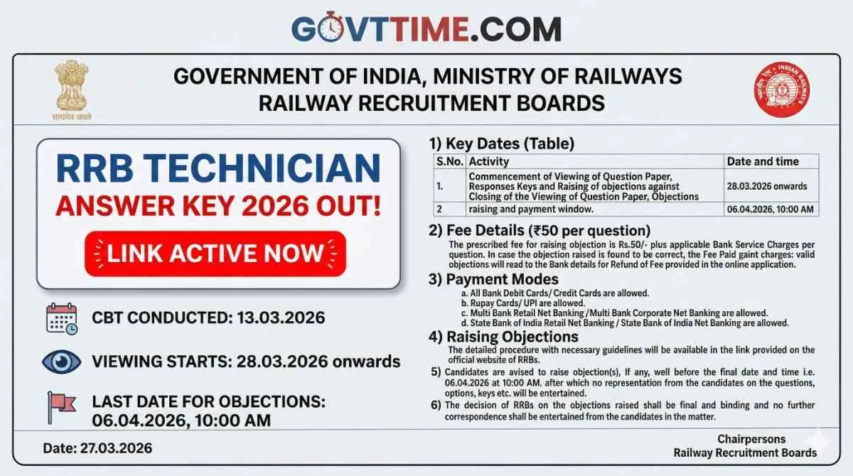 RRB Technician Answer Key