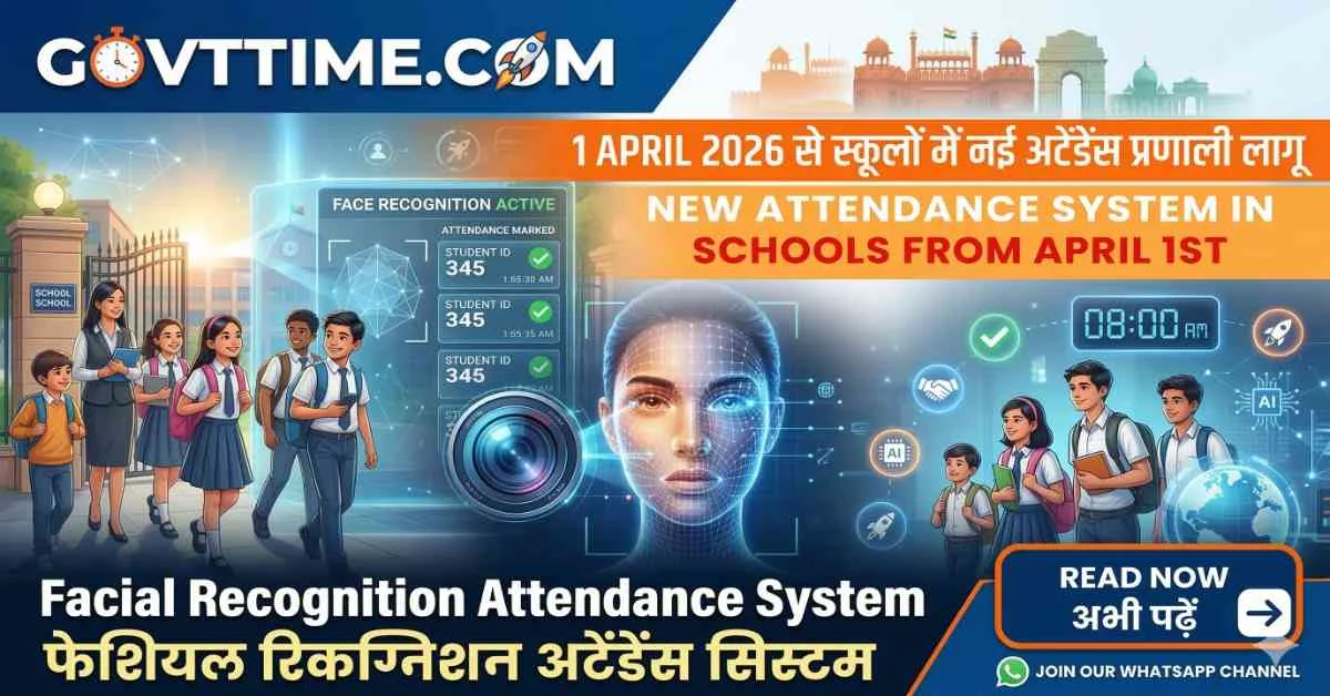 Facial Recognition Attendance System