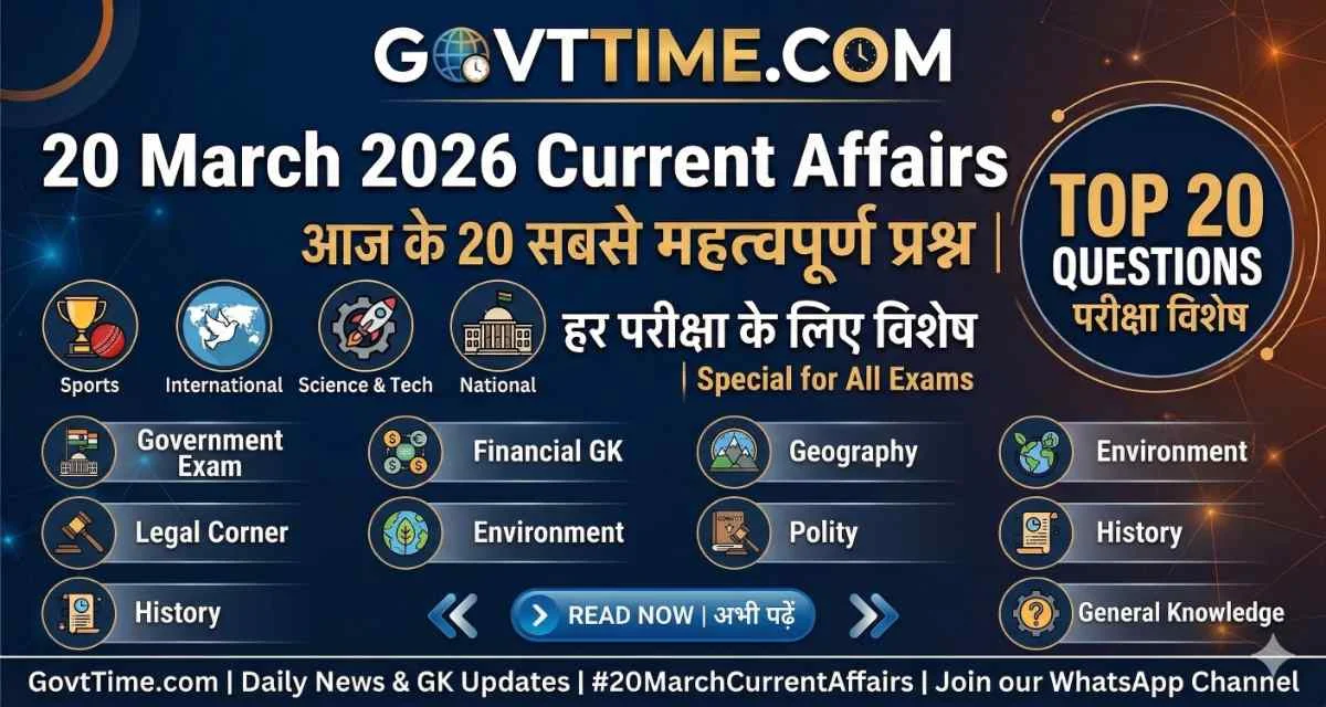 20 March 2026 Current Affairs