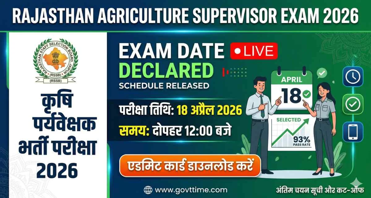 Agriculture Supervisor Exam