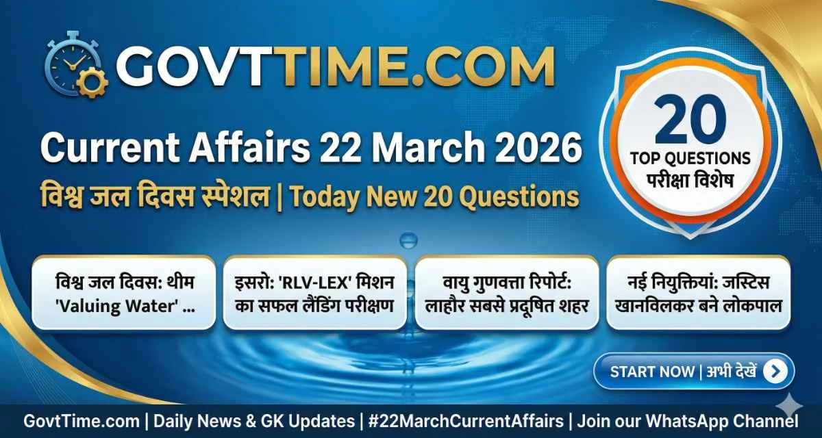 Current Affairs 22 March 2026