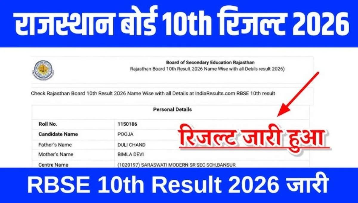 10th Result 2026 Declered