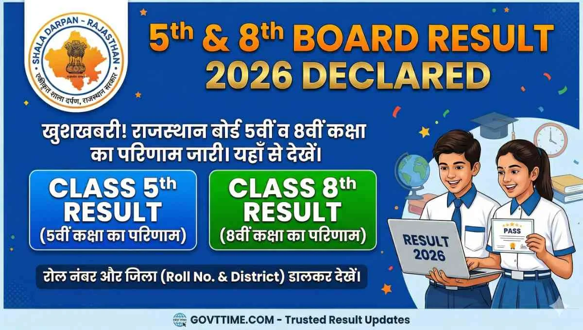 5th Board Result 20265th Board Result 2026
