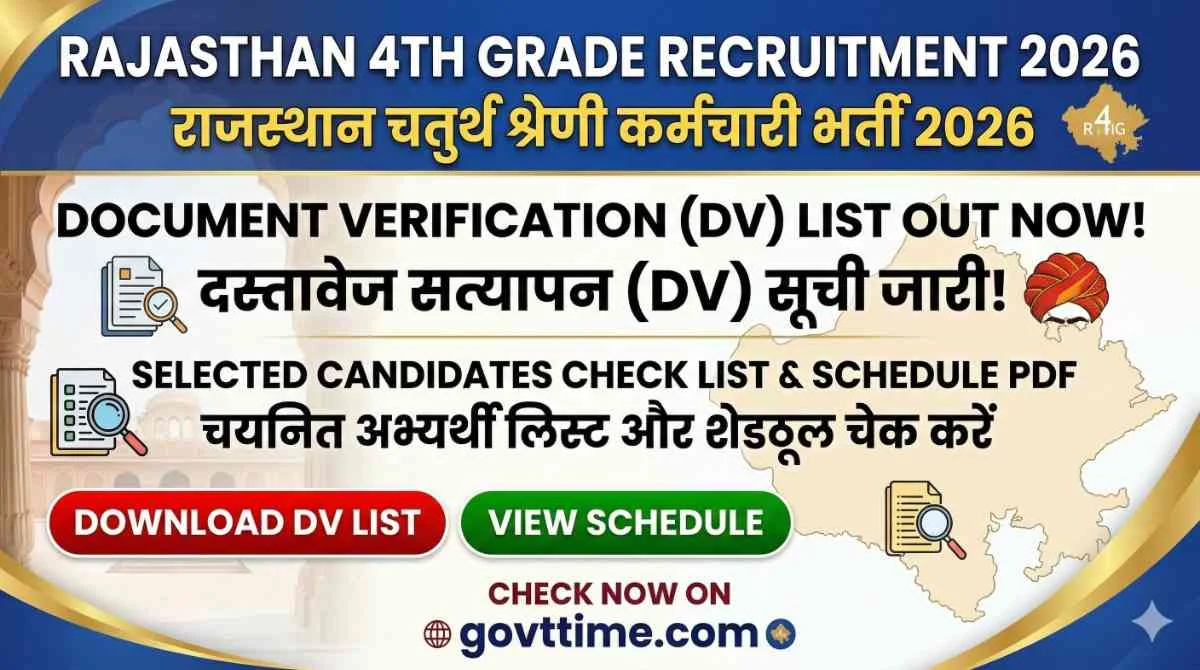 Rajasthan 4th Grade Recruitment 2026