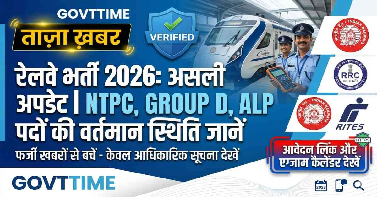 Railway Recruitment 2026
