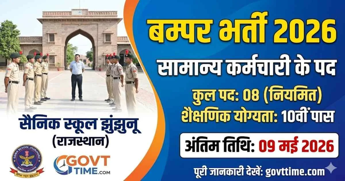 Sainik School Jhunjhunu Recruitment 2026