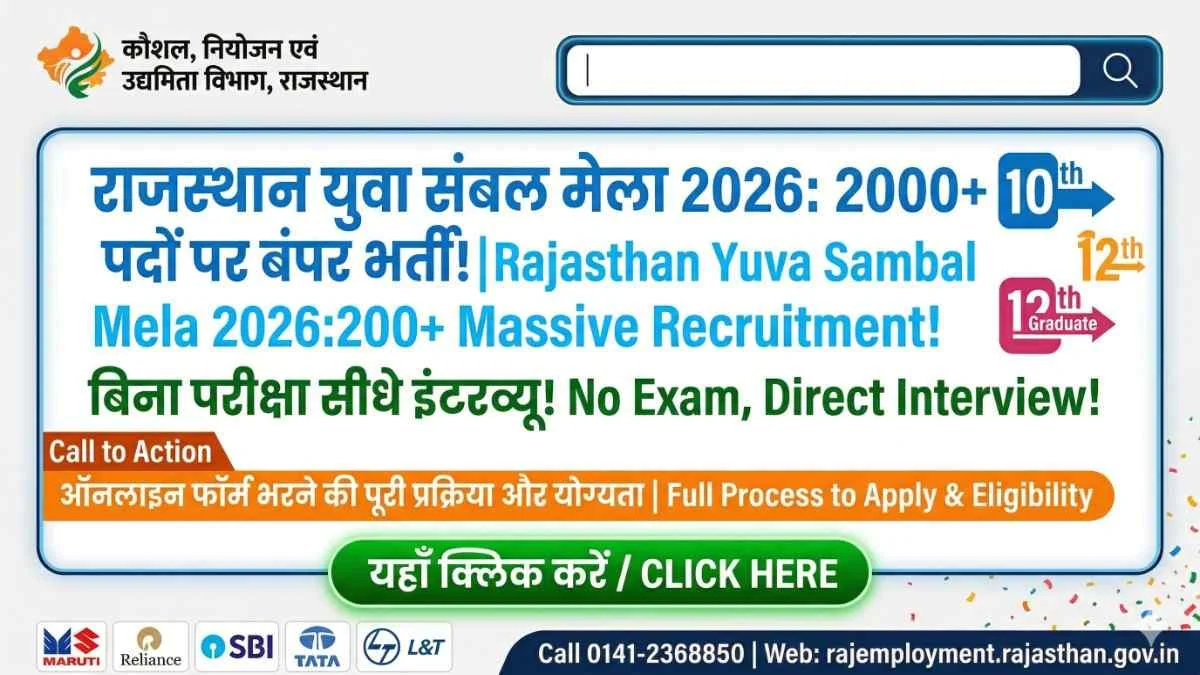 Rajasthan Mega Job Fair
