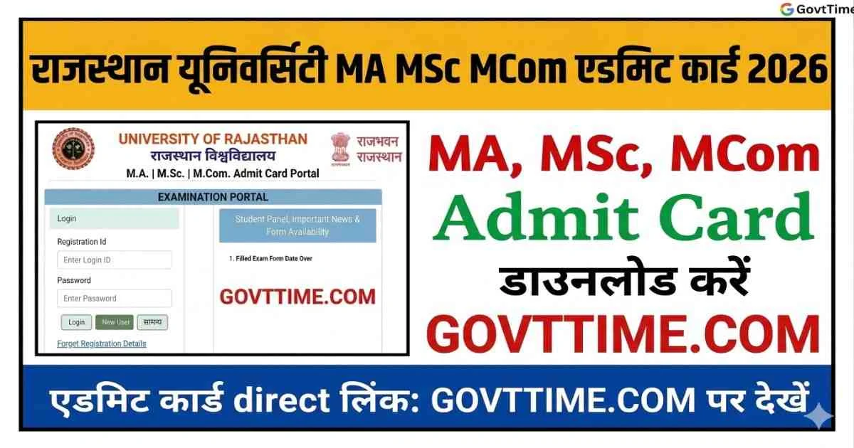 Rajasthan University PG Admit Card