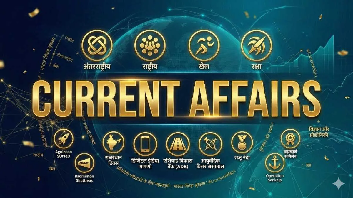 Current Affairs 6 April 2026