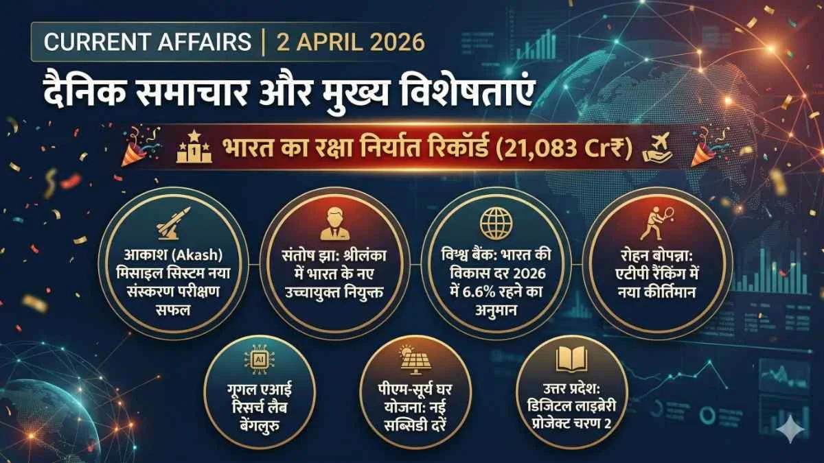 Current Affairs 2 April 2026