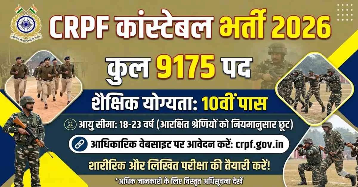 CRPF Constable Recruitment 2026