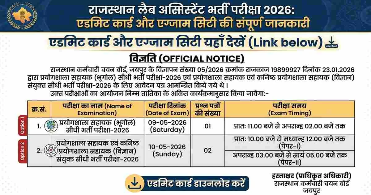 RSSB Lab Assistant Admit Card 2026