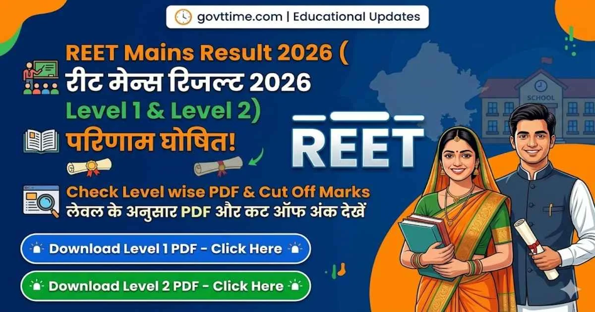 REET Mains Result 2026