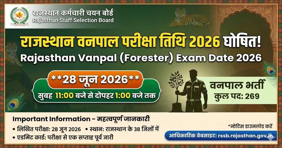 Rajasthan Vanpal Exam Date 2026