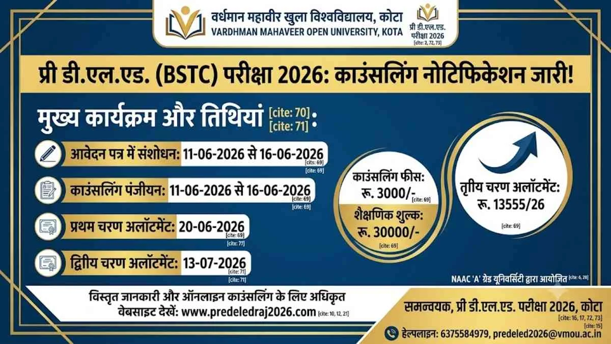 Rajasthan BSTC Counselling 2026