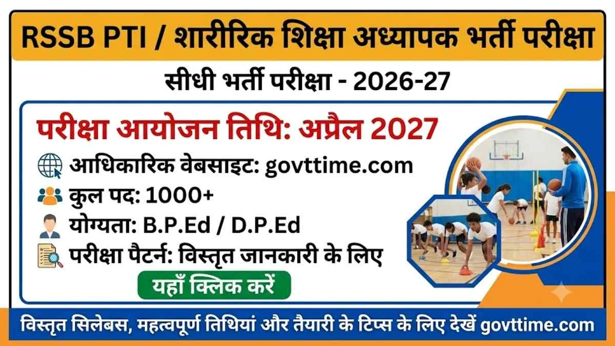 RSSB PTI Recruitment 2026