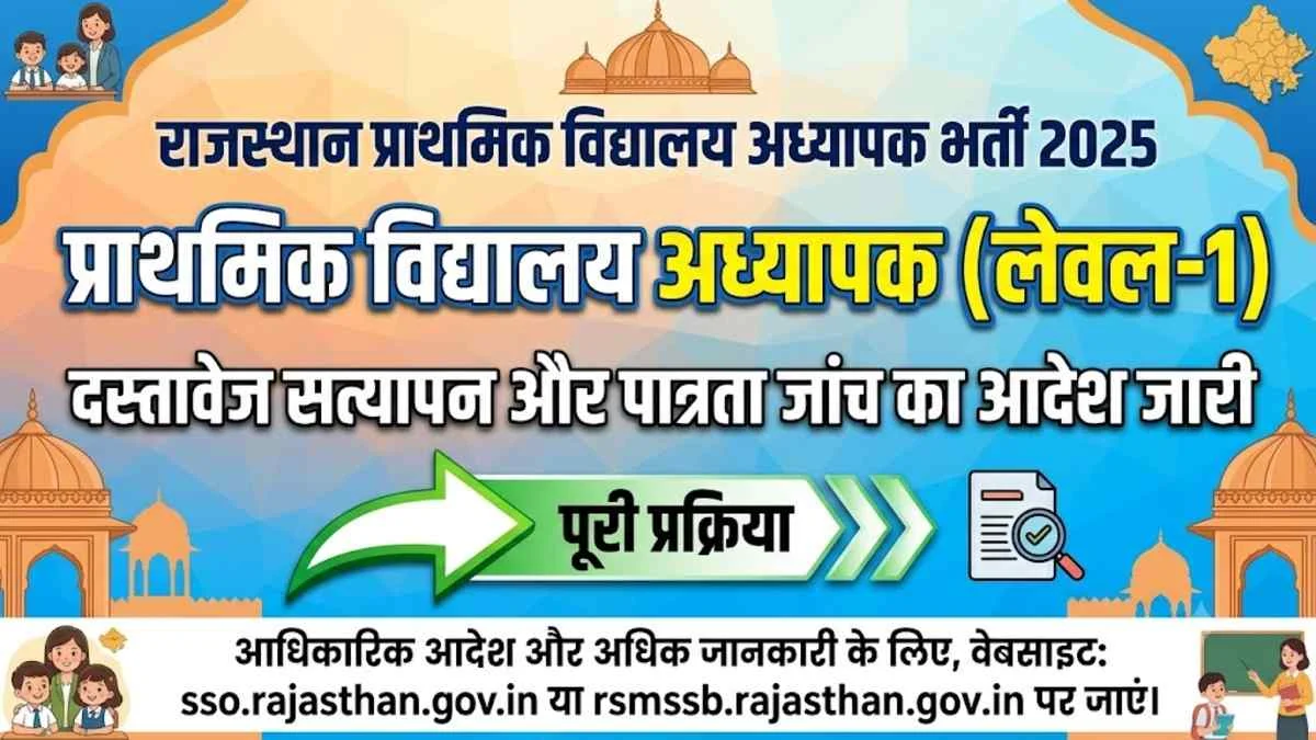 Rajasthan Primary Teacher Recruitment 2025