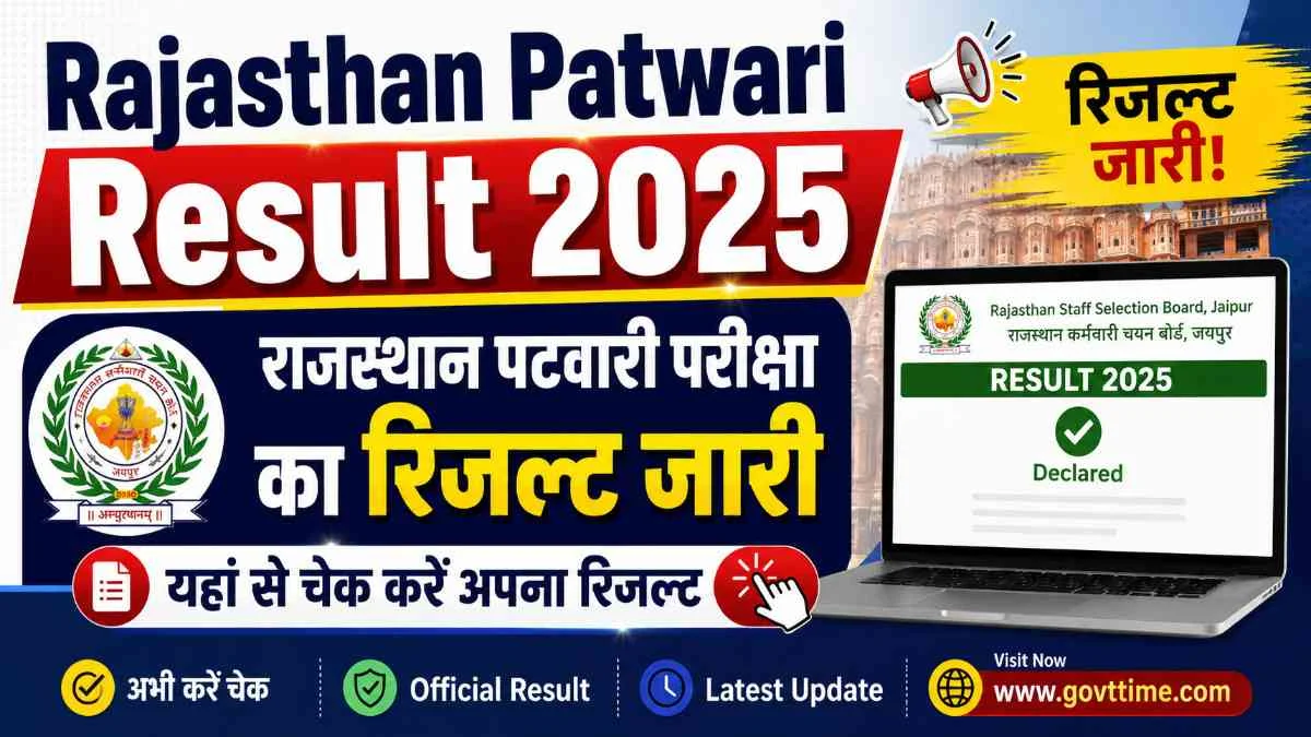 Rajasthan Patwari Result 2025