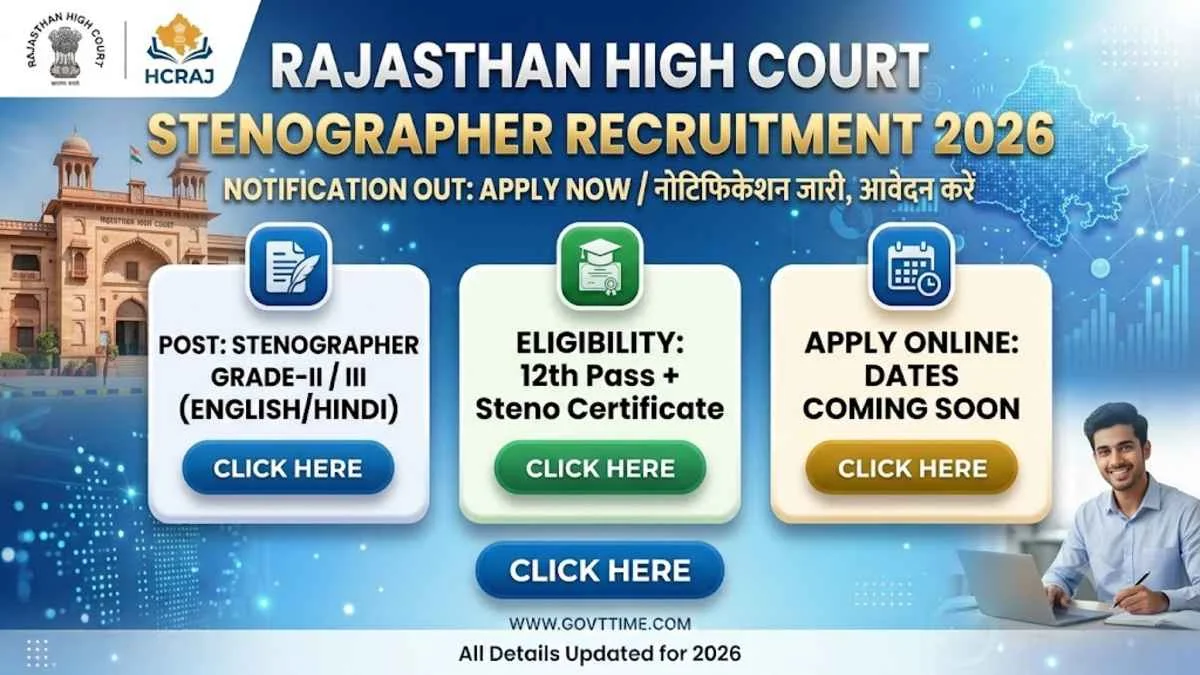 Rajasthan High Court Stenographer Recruitment 2026